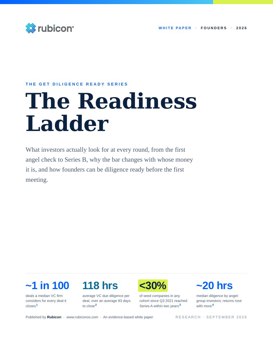 The Readiness Ladder white paper cover